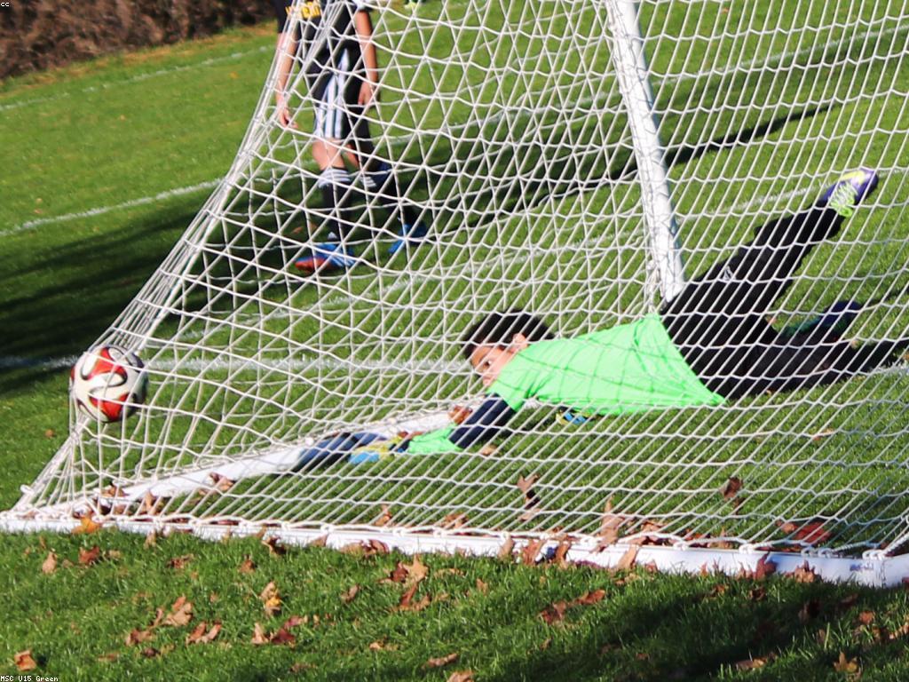 ការយល់ដឹងអំពីយុទ្ធសាស្ត្រនិងចលនានៅក្នុងល្បែងសុីសុី