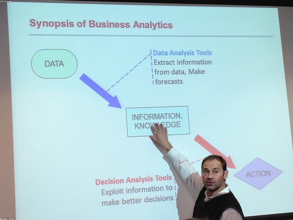 វិធីសាស្ត្រថ្មីសម្រាប់ទទួលបានព័ត៌មានបន្ថែម