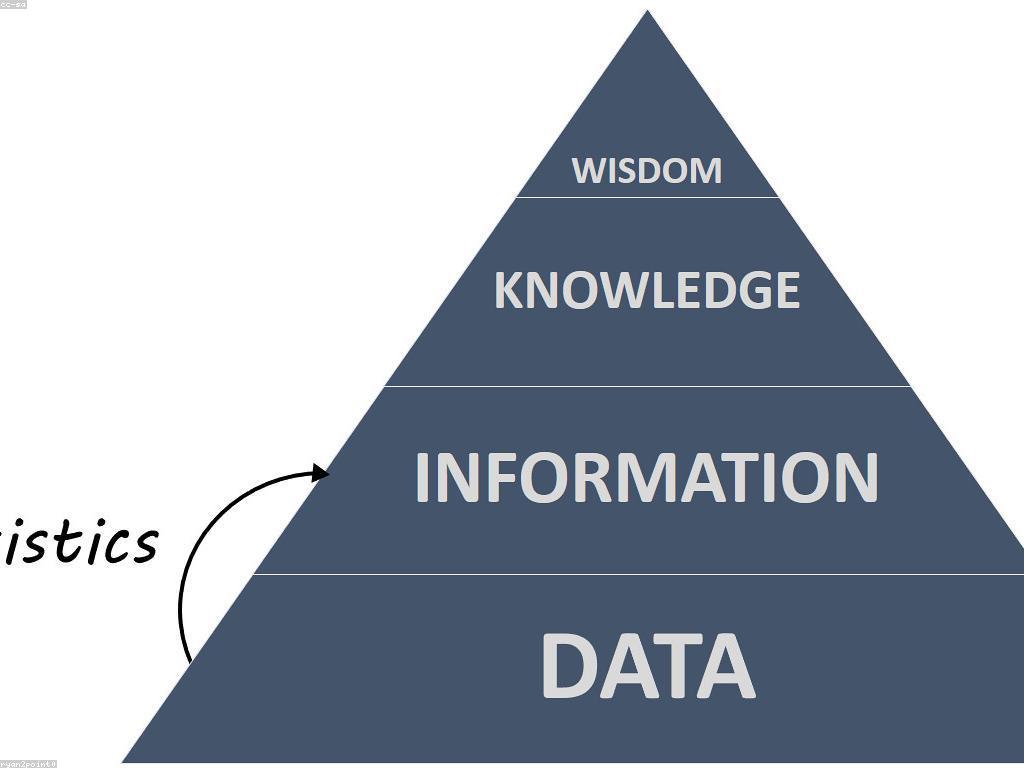 ព័ត៌មានបន្ថែម៖ ជំនួយចំពោះការទទួលបានព័ត៌មានបន្ថែម